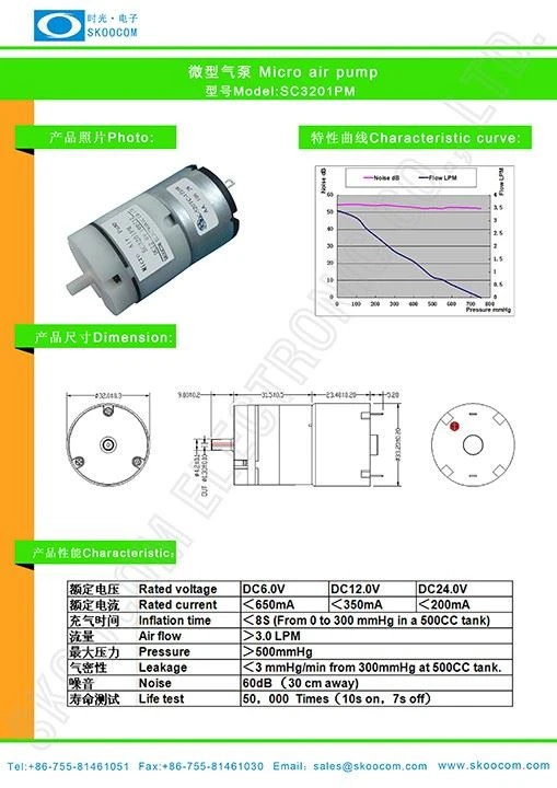 Buy Mini Vacuum Pump 12v Manufacturers Breast Enlargement Pump Vacuum